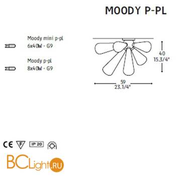 Настенно-потолочный светильник Alt Lucialternative MOODY P-PL 0104050013509 - Схема
