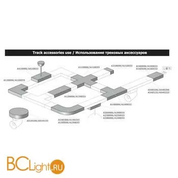Шинопровод Arte Lamp Track Accessories A520233 2м однофазный белый - Фото 2