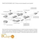 Шинопровод однофазный Arte Lamp Track accessories A520133 1м белый - Фото 0