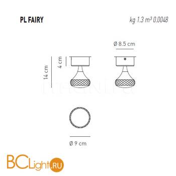 Спот Axo Light Fairy PLFAIRYXCSCRLED - Схема