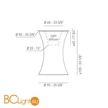 Потолочный светильник Axo Light Lightecture Euler PL EULER P PLEULERPFLEBCXX - Схема