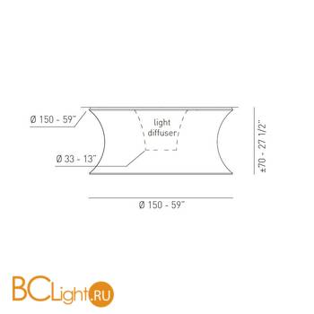 Потолочный светильник Axo Light Lightecture Euler PL EULER G PLEULERGFLEBCXX - Схема