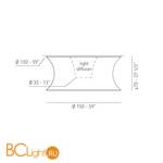 Потолочный светильник Axo Light Lightecture Euler PL EULER G PLEULERGFLEBCXX - Схема