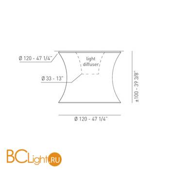 Потолочный светильник Axo Light Lightecture Euler PL EULER M PLEULERMFLEBCXX - Схема