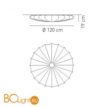 Настенно-потолочный светильник Axo Light Muse PL MUS 120 Rosa PLMUS120ROXXE27 - Схема