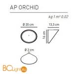 Настенный светильник Axo Light Orchid AP ORCHID BC XX LED - Схема