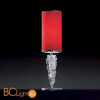 Настольная лампа Axo Light Subzero LT SUBZER RO LTSUBZERRSCRE14