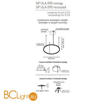 Подвесной светильник Axo Light U-Light SP ULA 120 LED RU XX - Схема