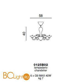 Люстра Beby Group Beby baby 0125B02 Sapphire - Схема