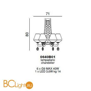 Люстра Beby Group Euphoria 0640B01 Light gold 024 Emerald Gold Leaf - Схема