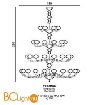 Люстра Beby Group Gloss 7720B06 Chrome Cristallo - Схема