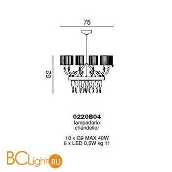 Люстра Beby Group Prive 0220B04 Chrome Lemon Ice White - Схема