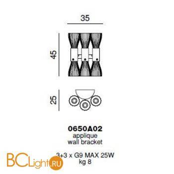 Настенный светильник Beby Group Secret 0650A02 Light gold Gold leaf - Схема
