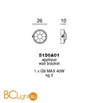Настенный светильник Beby Group Stone 5150A01 Chrome Turquoise - Схема