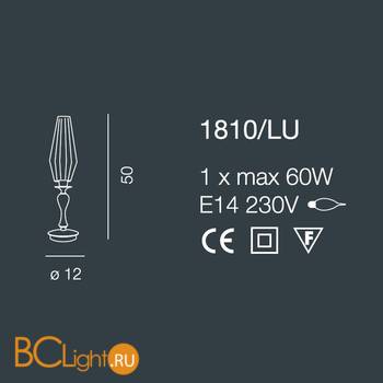 Настольная лампа Bellart Karma 1810/LU 05/P09 - Схема
