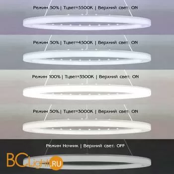 Подвесной светильник Citilux Электрон CL710B64S с пультом д/у - Фото 1