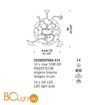 Подвесной светильник De Majo COSMOSPORA K14 0COSM0K-14 - Схема