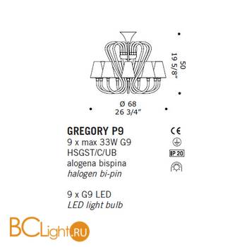 Потолочная люстра De Majo GREGORY P9 0GREG0P17 - Схема