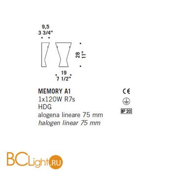 Настенный светильник De Majo MEMORY A1 0MEMO0A17 - Схема