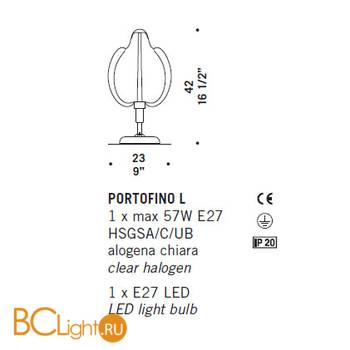 Настольная лампа De Majo PORTOFINO L 0PORT0LC0 - Схема