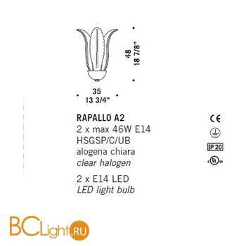 Настенный светильник De Majo RAPALLO A2 0RAPA0A20 - Схема