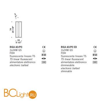 Потолочный светильник De Majo RIGA A0/P0 0RIGA0P00 - Схема