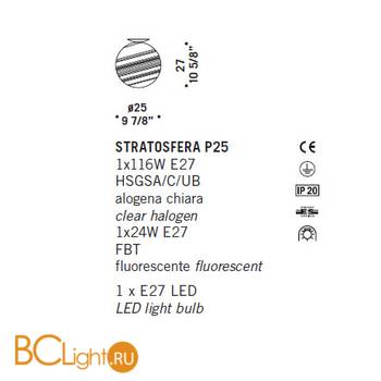 Потолочный светильник De Majo STRATOSFERA P25 0STRA0P25 - Схема