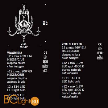 Люстра De Majo VIVALDI K12 LED 0VIVA0K13 red - Схема