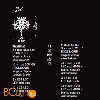 Бра De Majo VIVALDI A3 LED 0VIVA0A31 white - Схема