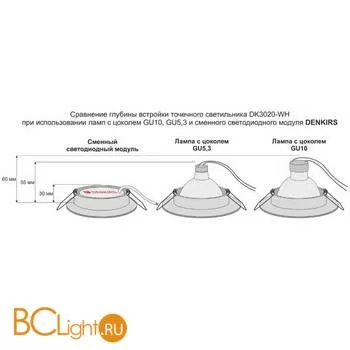 Светодиодный модуль черный керамический корпус Denkirs DK4000-7W - Фото 2