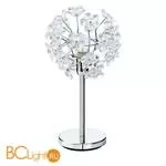 Настольная лампа Eglo Fenari 91821