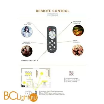 Встраиваемый светодиодный светильник Eglo Fueva-A 98212 - Фото 0