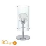 Настольная лампа Eglo Ricabo 93105