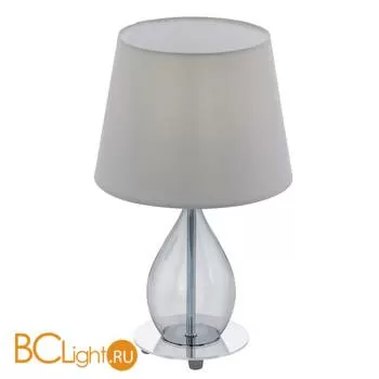 Настольная лампа Eglo Rineiro 94683
