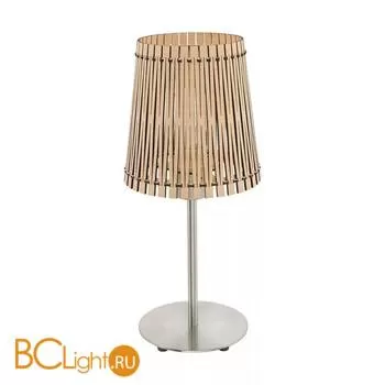 Настольная лампа Eglo Sendero 96196