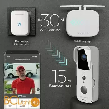 Дверной звонок Elektrostandard 76105/00 a059339 - Фото 2