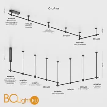 Шинопровод Elektrostandard Esthetic Magnetic new 85138/00 a065428 - Фото 6