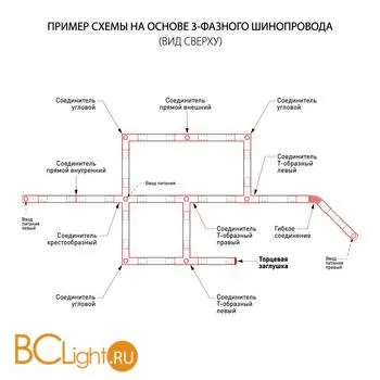 Заглушка для шинопровода Elektrostandard Grand TRB-1-3-WH a039552 - Фото 1