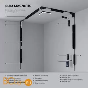 Шинопровод Elektrostandard Slim Magnetic new 85207/00 a067496 - Фото 1