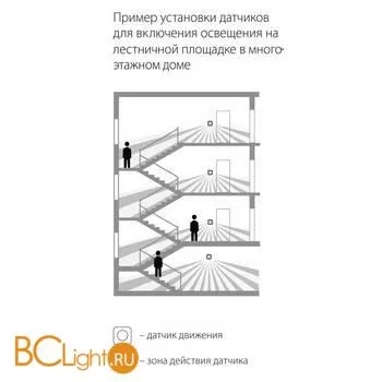 Инфракрасный датчик движения 9m 1-1,8m 800W IP20 160° SNS-M-01 белый a026128 - Фото 9