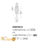 Настольная лампа Morosini Evi Style Hermitage CO ES0700CO06BIAL - Схема