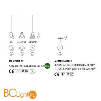 Подвесной светильник Evi Style Memoria S2-A5 / RO1 ES0262SO22A5L3+ES0260RO06 - Схема