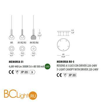 Подвесной светильник Evi Style Memoria S1-A0 x 5 / RO5 - Схема