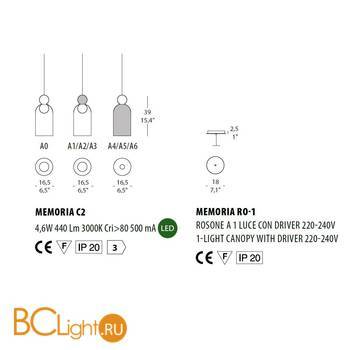Подвесной светильник Evi Style Memoria C2-A4 / RO1 ES0264SO04A4LD + ES0260RO06 - Схема