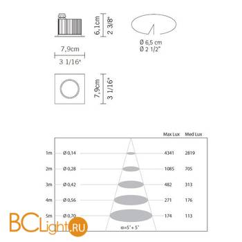 Встраиваемый светильник Fabbian Cricket D60 F19 04 - Схема
