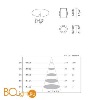 Встраиваемый светильник Fabbian Cricket D60 F23 03 - Схема