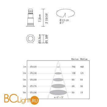 Встраиваемый светильник Fabbian Cricket D60 F27 60 - Схема