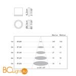 Спот (точечный светильник) Fabbian Cricket D60 G06 60 - Схема