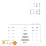 Спот (точечный светильник) Fabbian Cricket D60 G09 03 - Схема