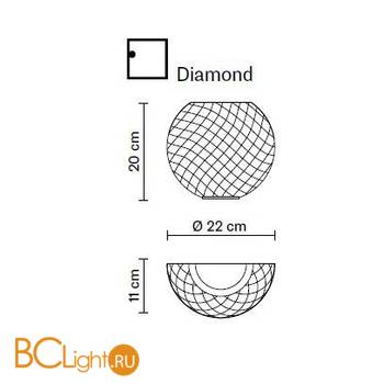 Настенный светильник Fabbian Diamond D82 D99 00 - Схема